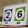 The  ScoreKeeper- Custom made with your logo or design- Tabletop Color Coded Scoreboard - Image 8