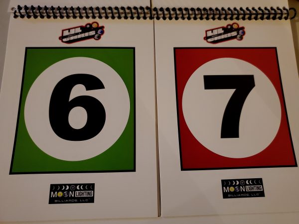 The  ScoreKeeper- Deluxe Edition Custom made with your logo or design- Two sided Flip color coordinated scoreboard - Image 5